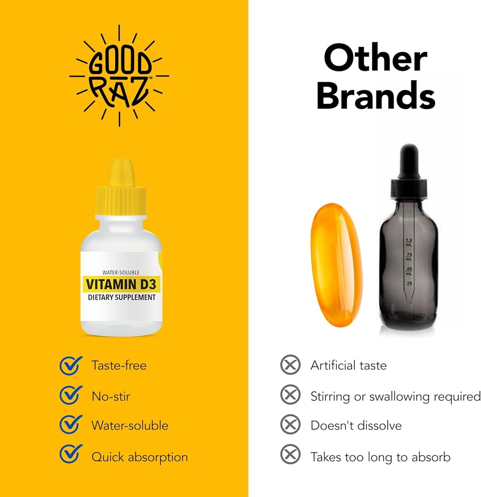 vitamin-d-drops-adult---water-soluble-li-5.jpg