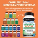 immunity-boost-supplement-with-elderberr-5.jpg