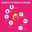 nutranix-tna-striveda-satavari-lactation-3.jpg