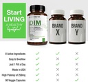 benevolent-nourishment-maximum-strength--5.jpg
