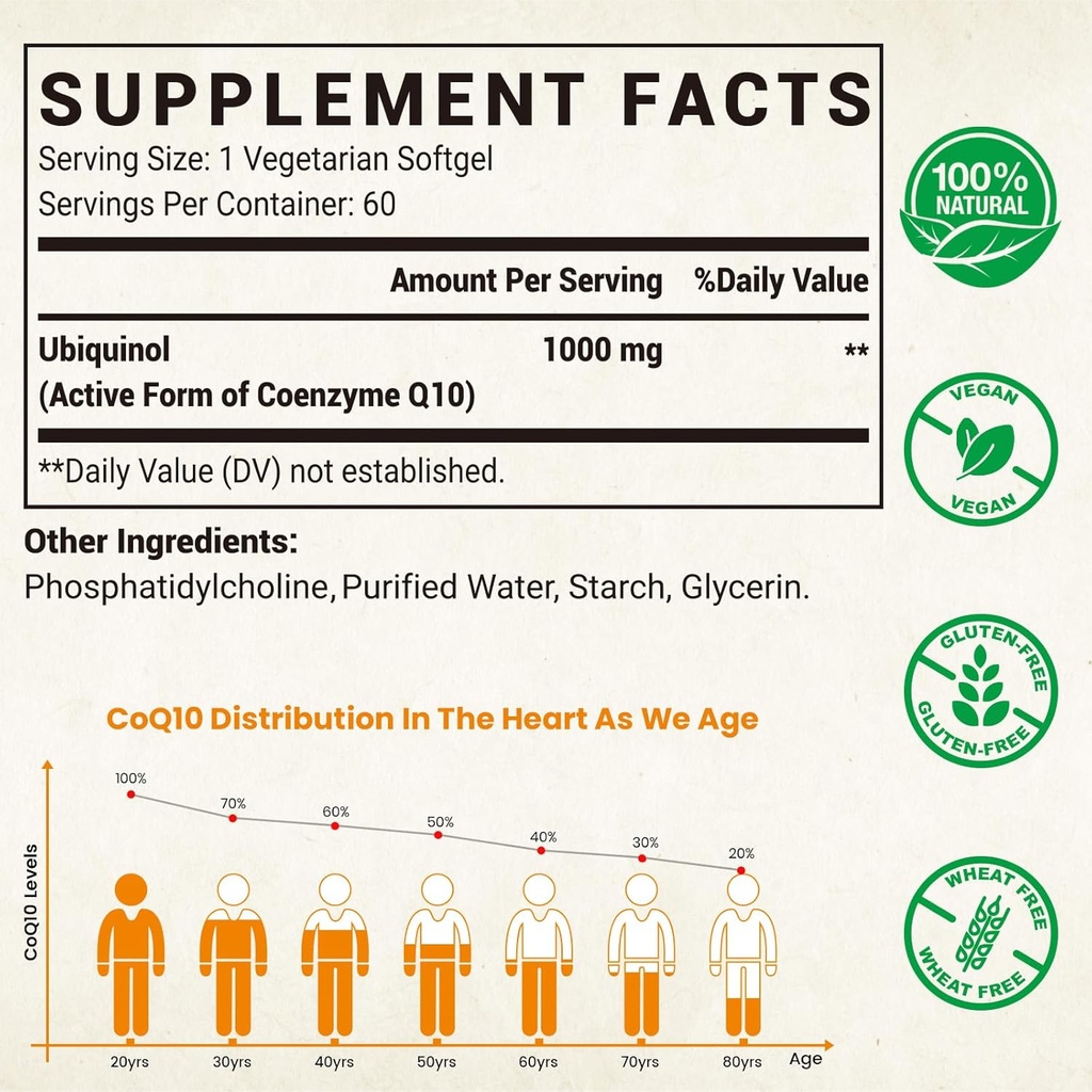 1000mg-liposomal-coq10-ubiquinol-360-veg-2.jpg