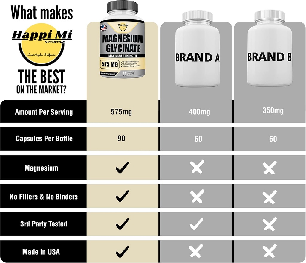 magnesium-glycinate-575mg-per-serving-es-4.jpg