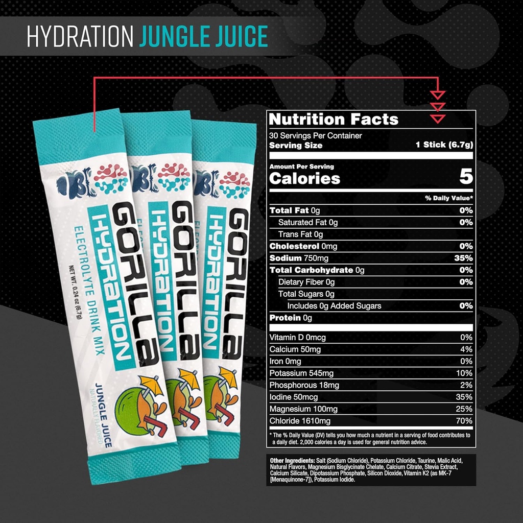gorilla-mind-hydration-packets---3073mg--2.jpg