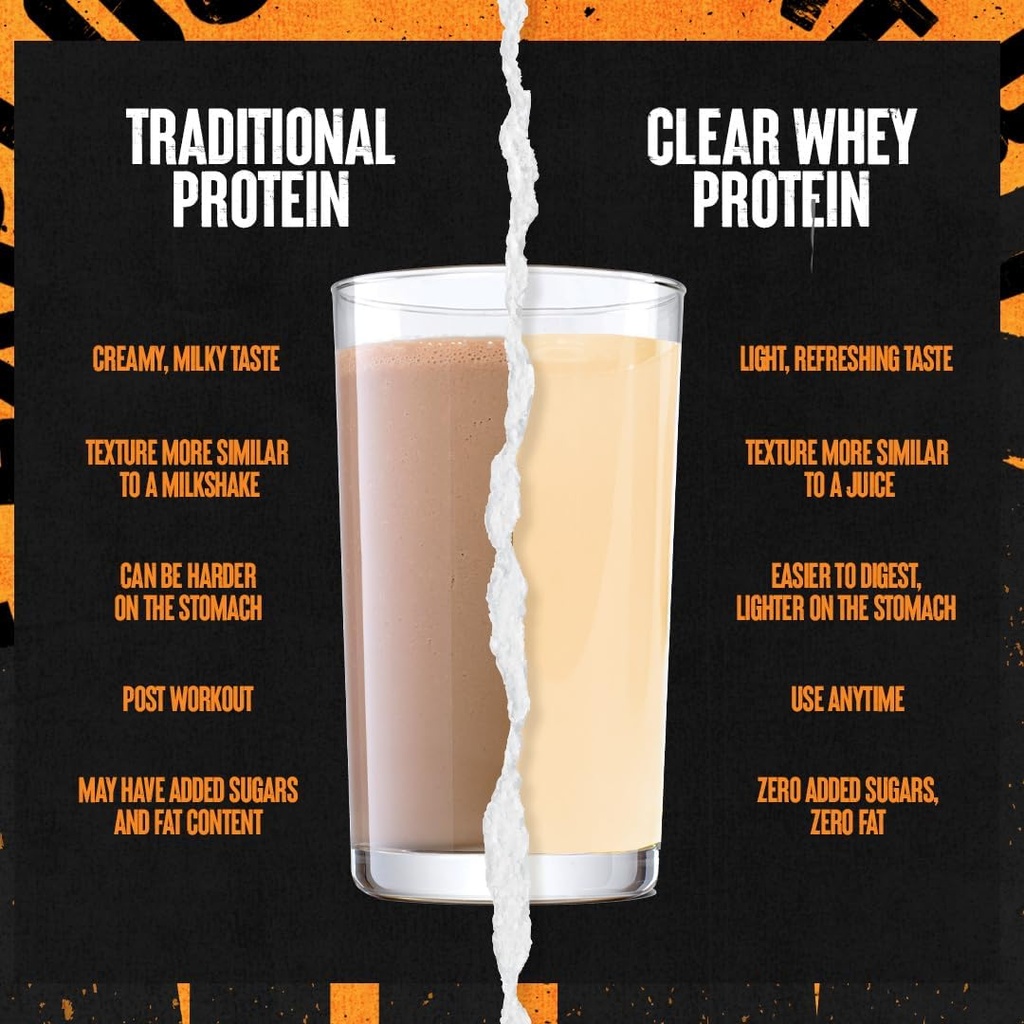 clear-whey-isolate-protein-powder---easy-4.jpg