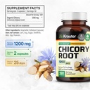 bio-krauter-chicory-root-100-capsules-li-3.jpg