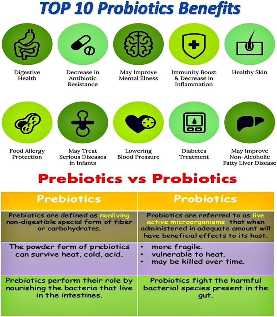 nova-probiotics-multi-strain-ultra-stren-6.jpg