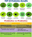 nova-probiotics-multi-strain-ultra-stren-6.jpg