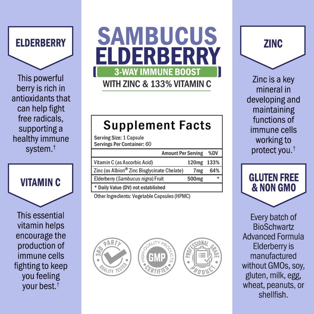 bioschwartz-turmeric-curcumin-1500-and-s-4.jpg