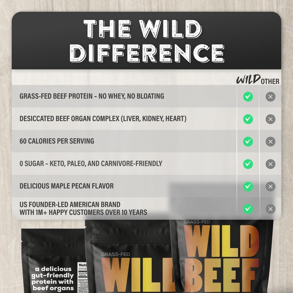 wild-grass-fed-beef-protein-powder-with--6.jpg