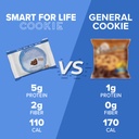 smart-for-life-blueberry-high-protein-co-3.jpg