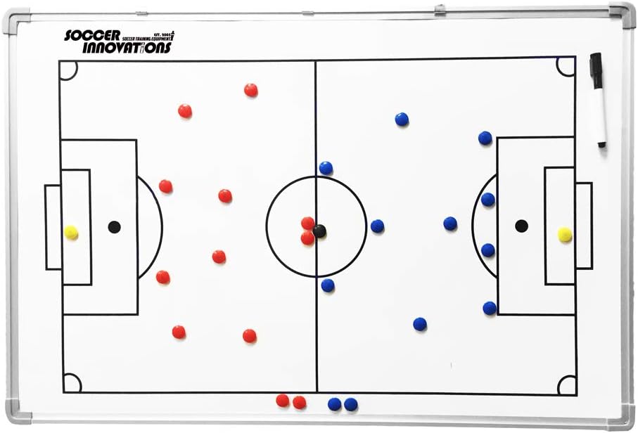 soccer-innovations-double-sided-aluminum-5.jpg