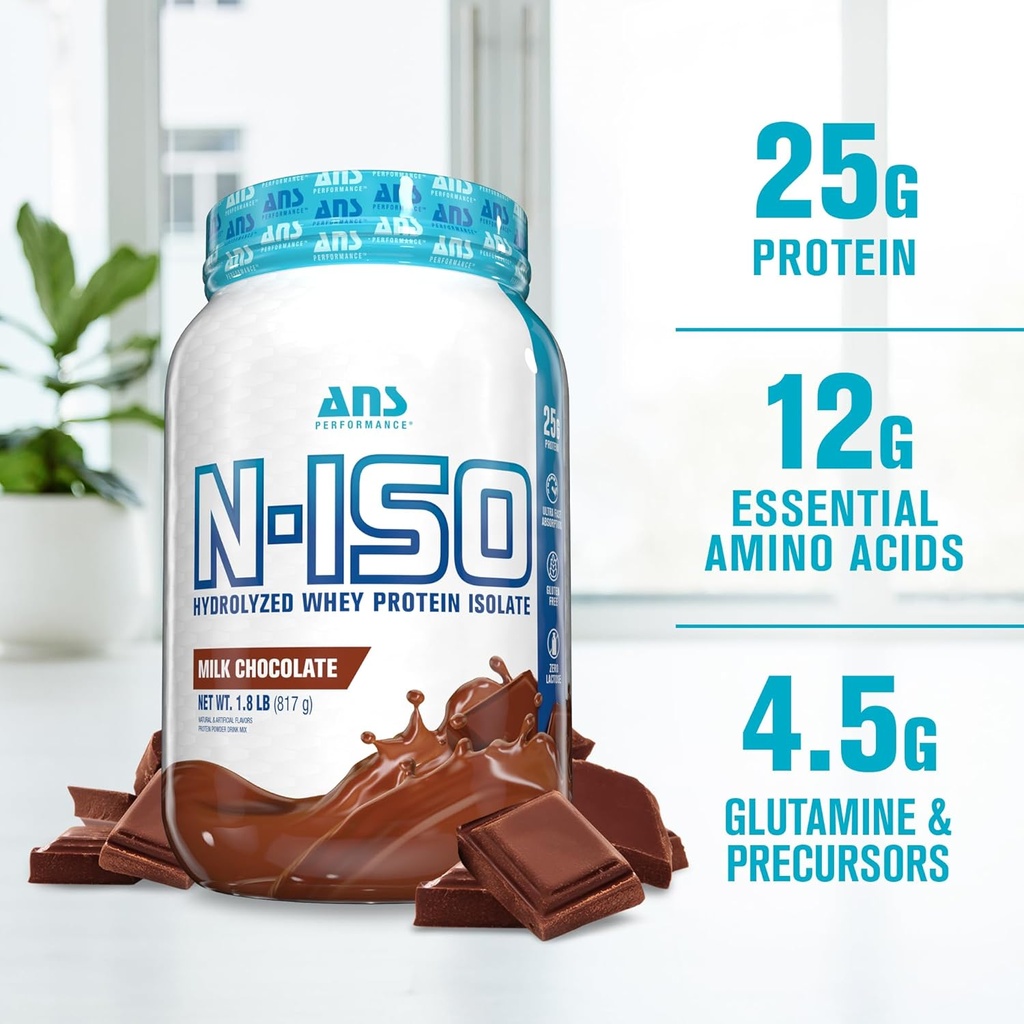 ans-performance-100-pure-hydrolyzed-whey-2.jpg