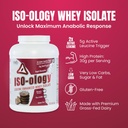 body-nutrition-iso-ology-leucine-enhance-2.jpg