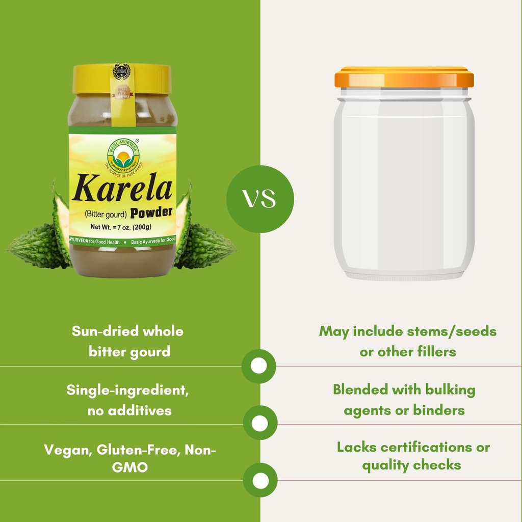 basic-ayurveda-karela-powder-705-oz-200g-6.jpg