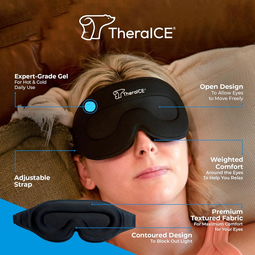 theraice-migraine-headache-relief-cap-ho-5.jpg