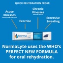 normalyte-oral-rehydration-salts-48-stic-5.jpg