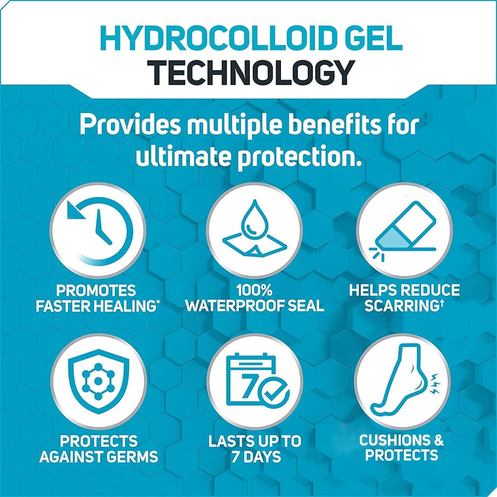 care-science-smart-heal-hydrocolloid-gel-2.jpg
