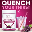 zero-sugar---concord-grape-electrolytes--2.jpg