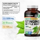 bio-krauter-stinging-nettle-250-capsules-3.jpg