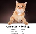 restorapet-organic-cat-supplement-health-5.jpg