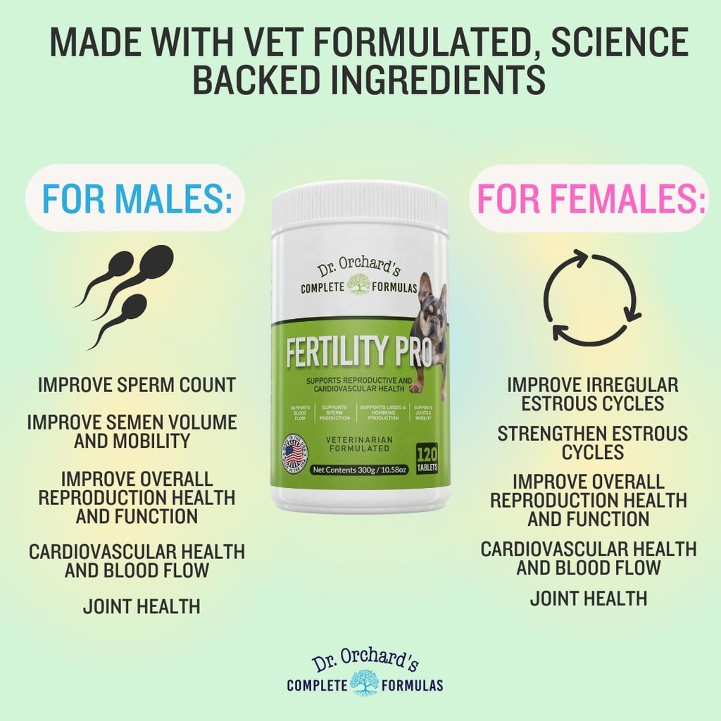 dr-orchards-fertility-pro-for-dogs---vet-3.jpg