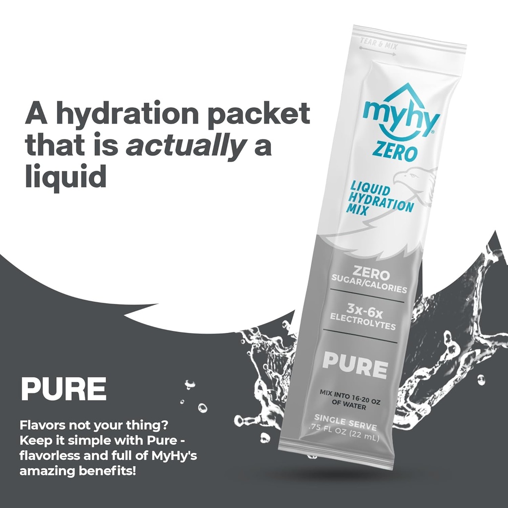 myhy-zero-liquid-hydration-packets-sugar-2.jpg
