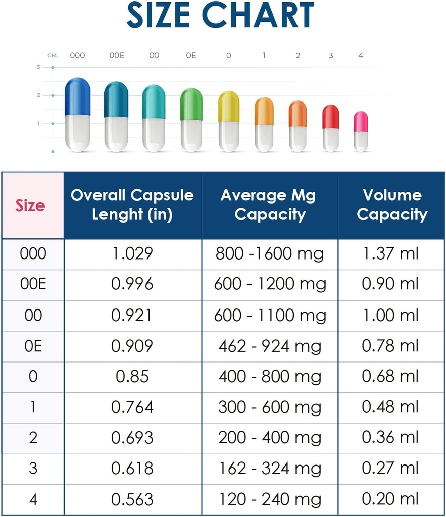 capsuline-size-000-gelatin-empty-capsule-5.jpg