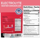 powdervitamin-electrolytes-powder-plus-2-2.jpg