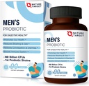 nature-target-probiotics-for-womenmen-2.jpg