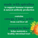 everroot-by-purina-multi-benefit-dog-sup-3.jpg