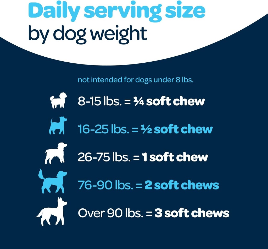 12-in-1-complete-multivitamin-for-dogs-d-6.jpg