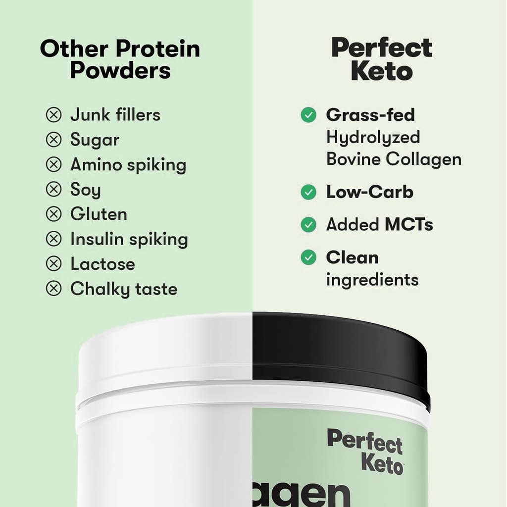 perfect-keto-collagen-protein-powder-wit-2.jpg