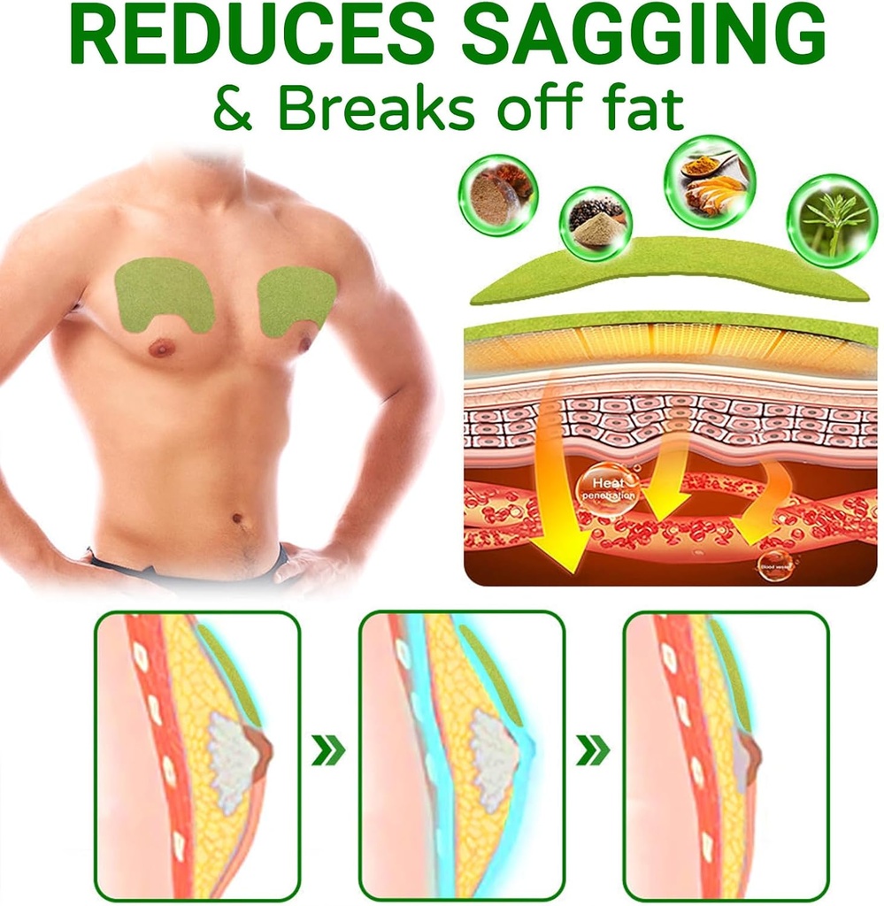 gynecomastia-compress-patch---ginger-cre-2.jpg