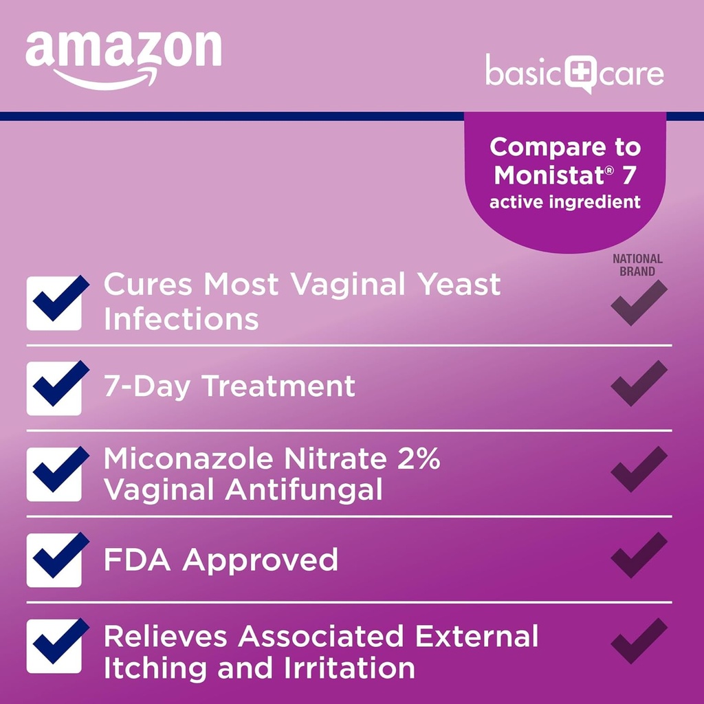 amazon-basic-care-miconazole-7-miconazol-3.jpg