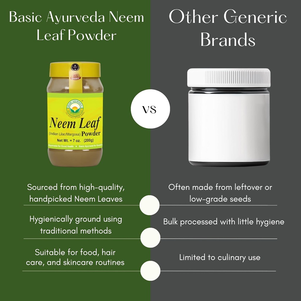 basic-ayurveda-neem-leaf-powder-705-oz-2-5.jpg