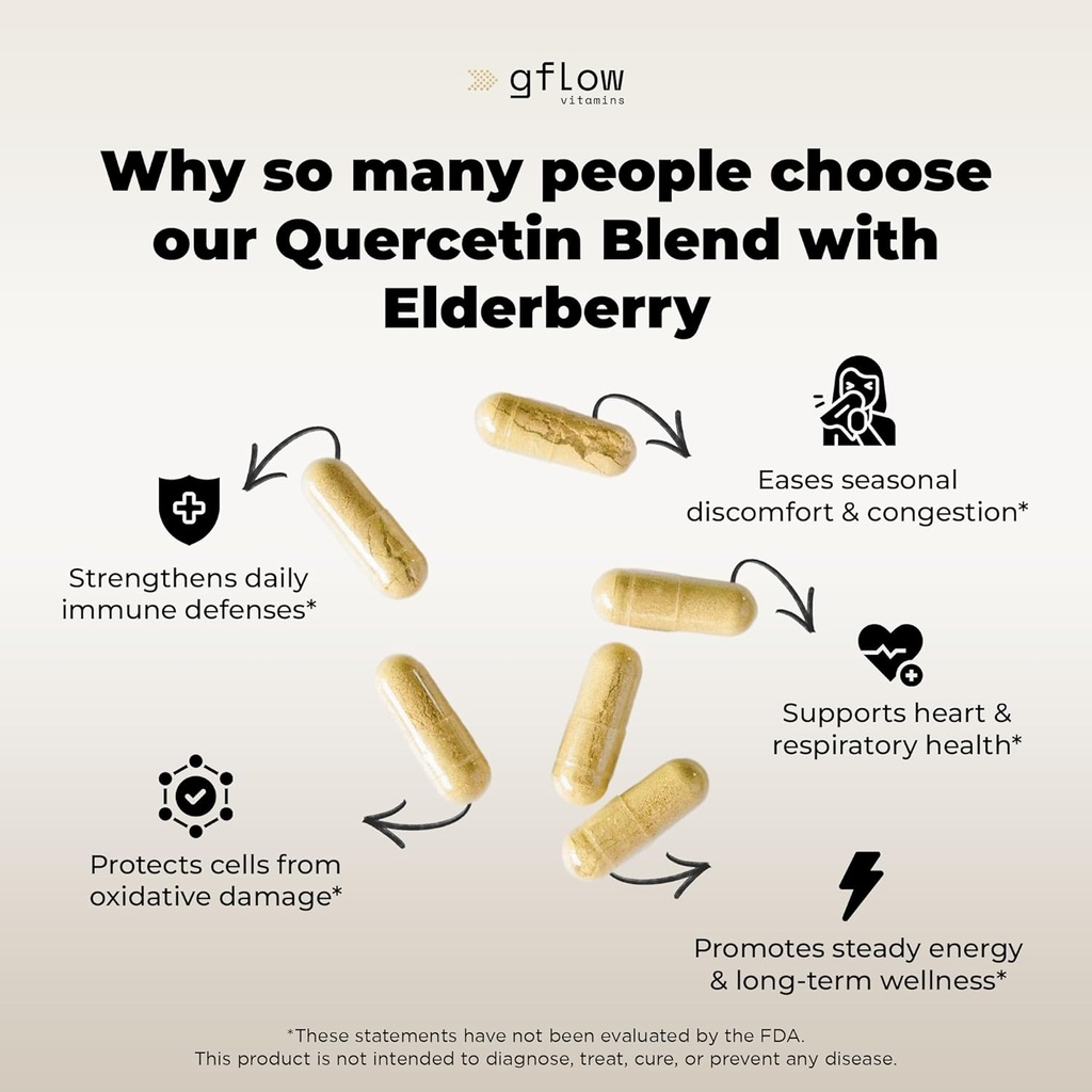 quercetin-with-bromelain-zinc-vitamin-c--4.jpg