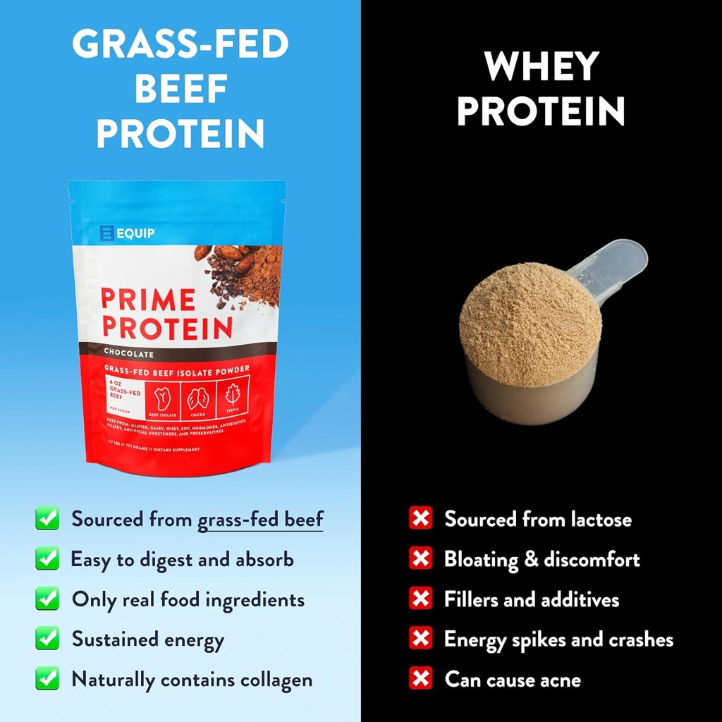 equip-foods-prime-protein-powder-chocola-3.jpg