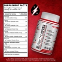 electrolytes-100-caps---hydration-tablet-3.jpg