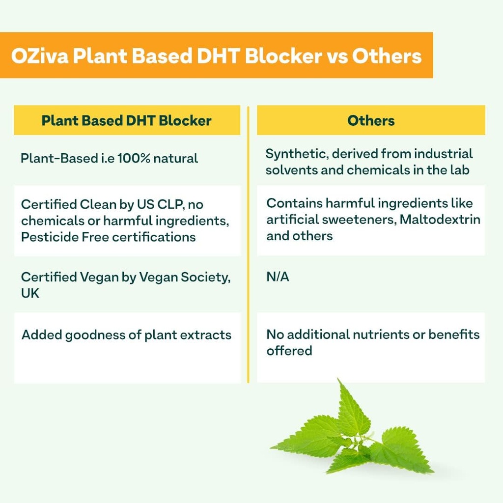 oziva-plant-based-dht-blocker-capsules-6-5.jpg