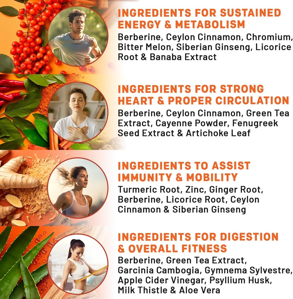 21-in-1-berberine-supplement-with-ceylon-3.jpg