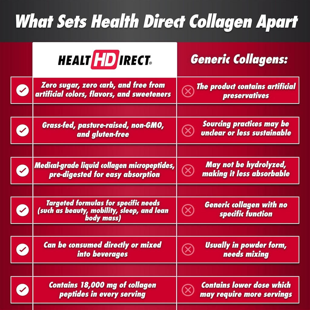 health-direct---aminosculpt-collagen-ene-6.jpg