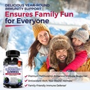 bioschwartz-elderberry-gummies-with-zinc-6.jpg