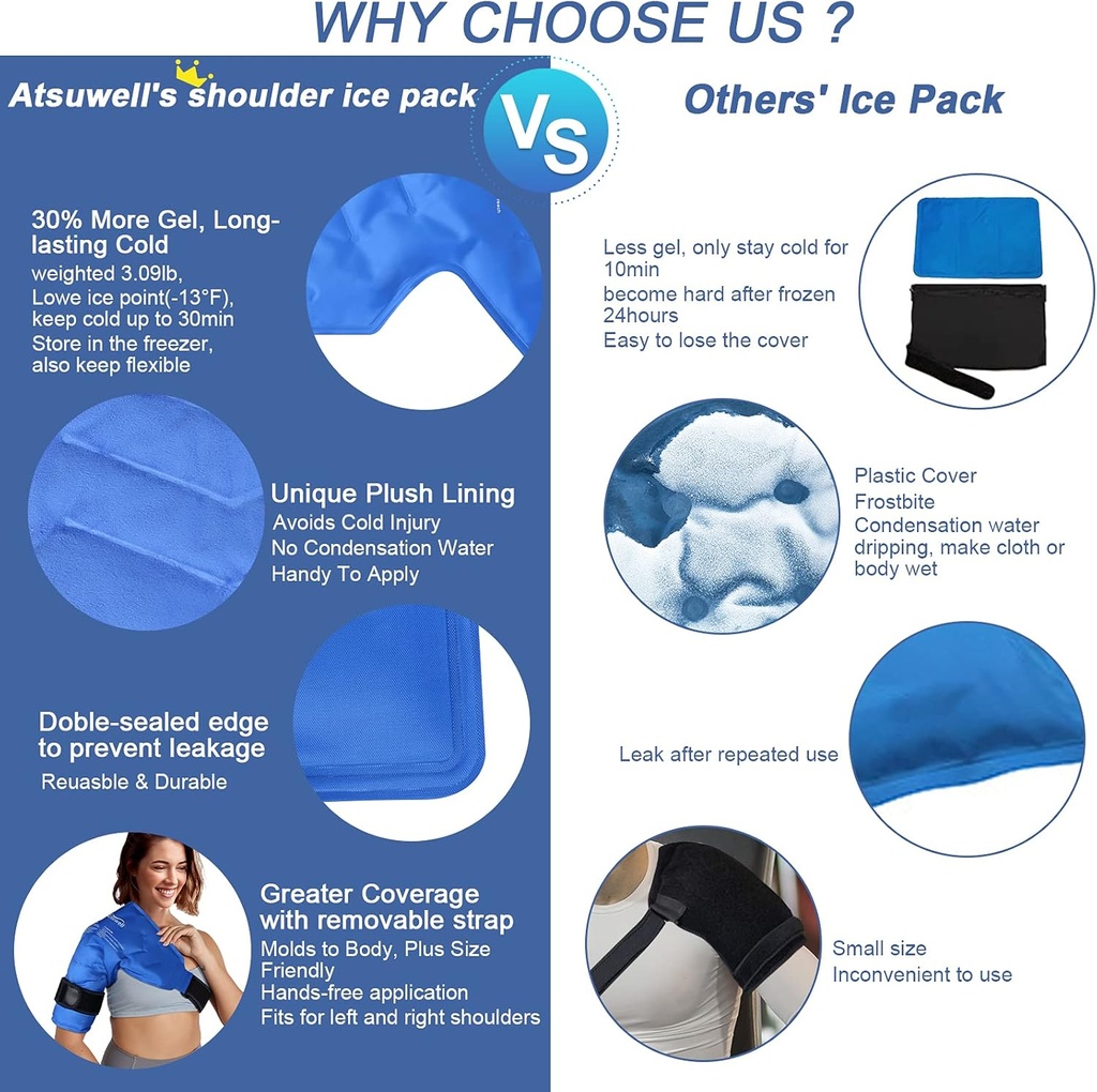 atsuwell-shoulder-ice-pack-rotator-cuff--6.jpg