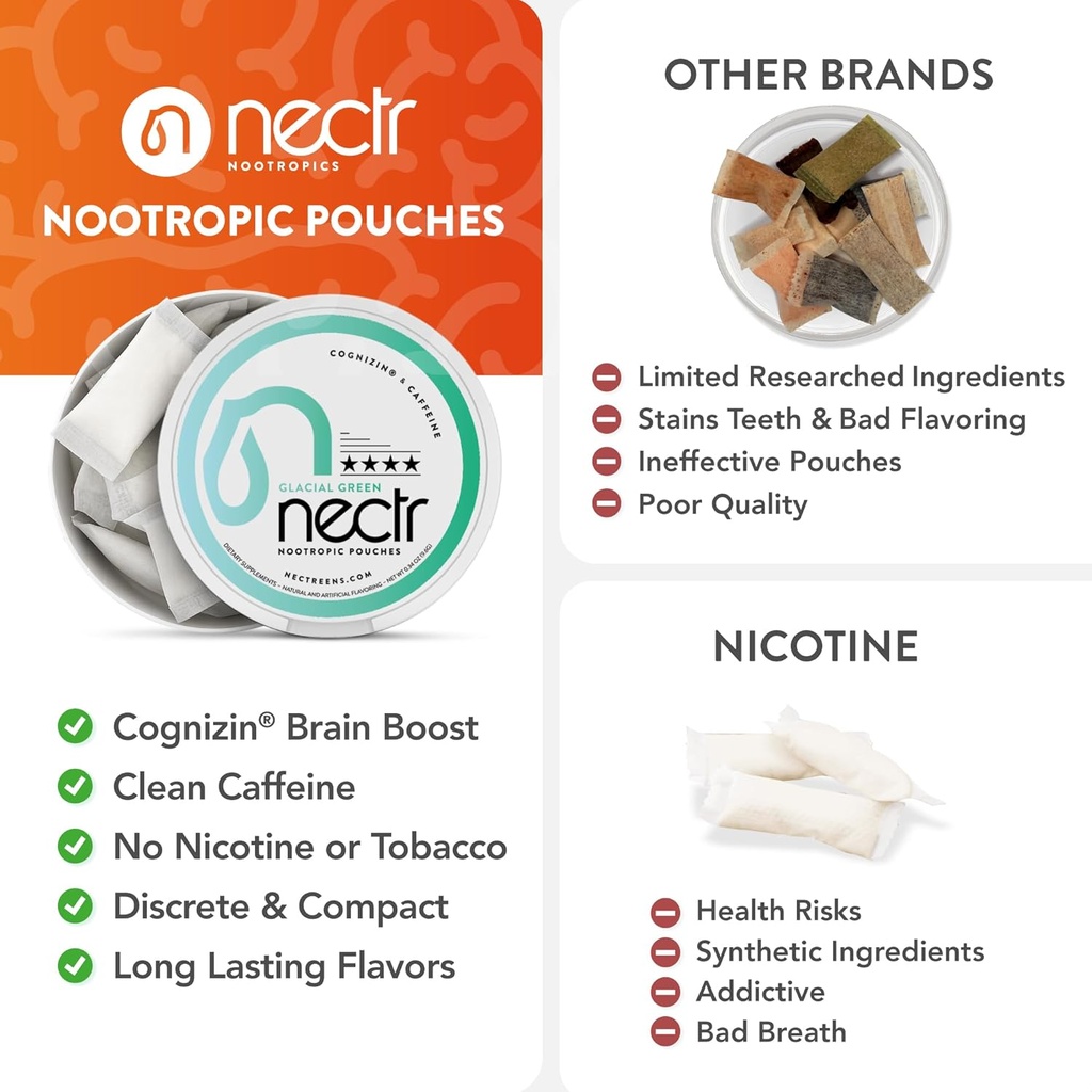 nectr-energy-nootropic-pouches-glacial-g-5.jpg