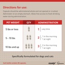 vetoquinol-azodyl-kidney-health-suppleme-6.jpg