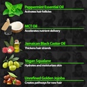 beard-growth-kit-w-2x-thickening-biotin--4.jpg