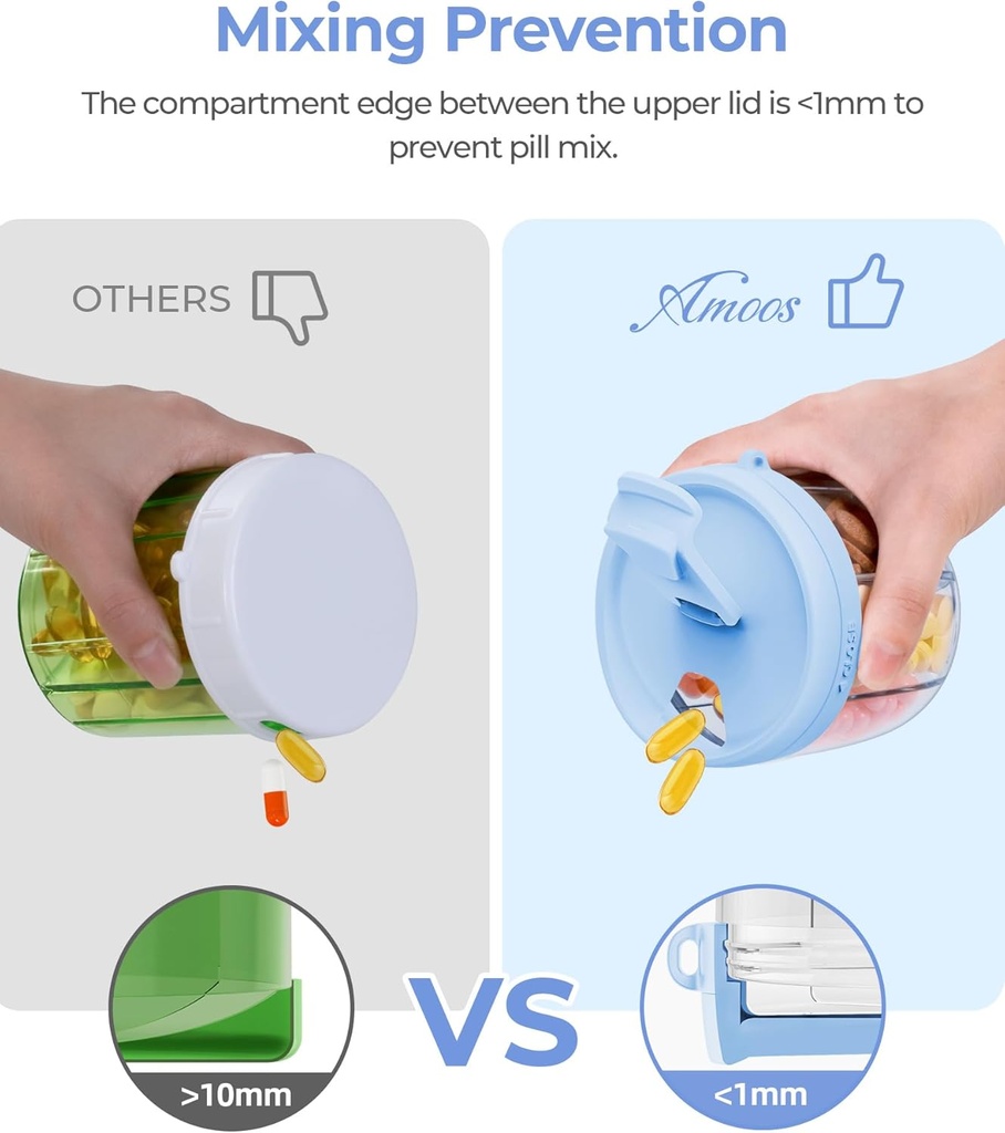 cute-pill-dispenser-with-7-large-compart-5.jpg
