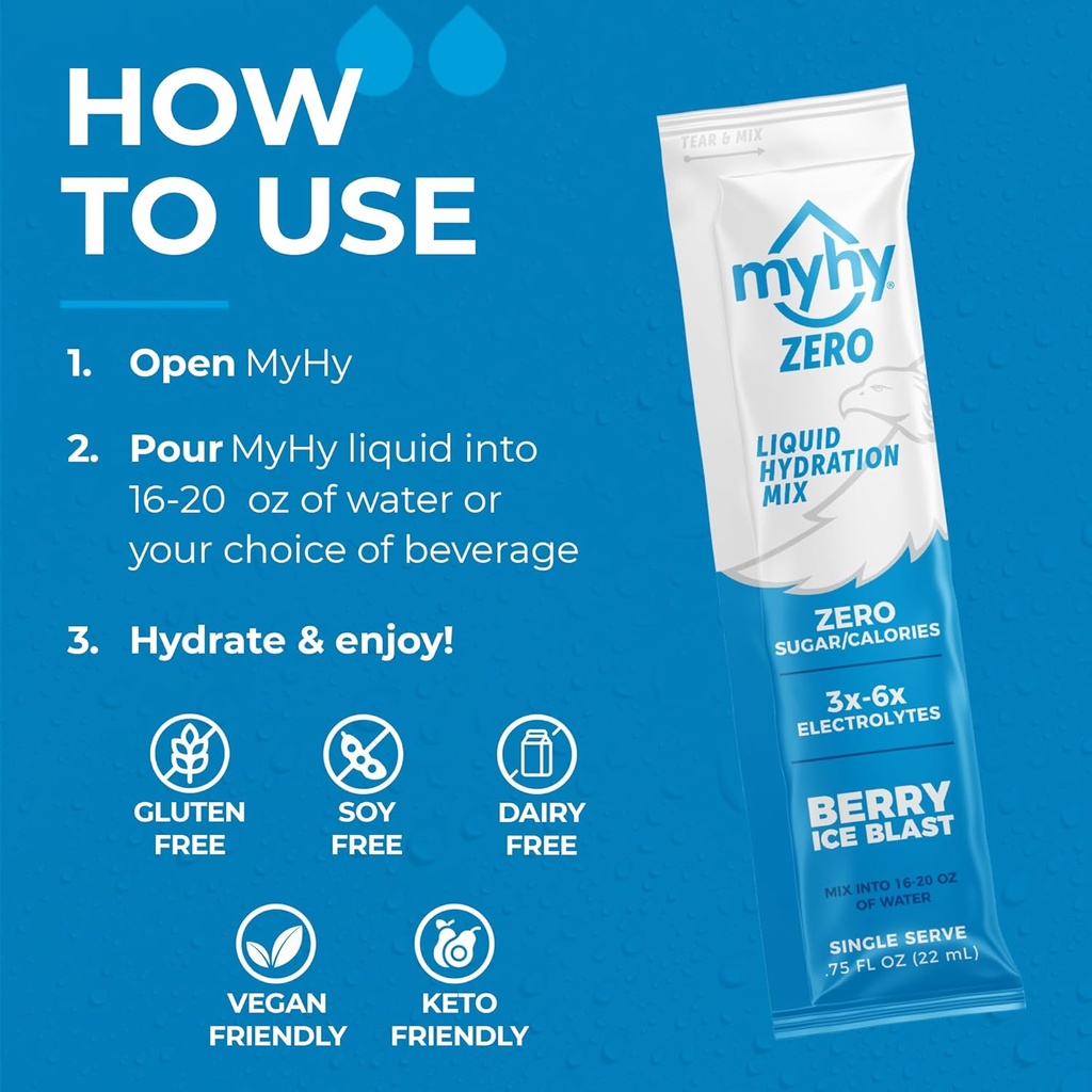 myhy-zero-liquid-hydration-packets-sugar-3.jpg
