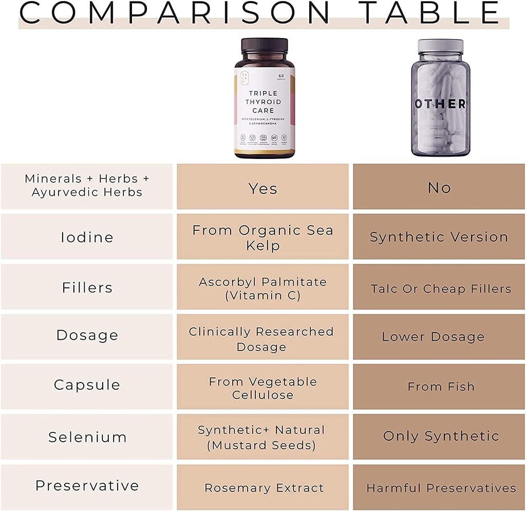 palak-note-miduty-triple-thyro-care---se-4.jpg