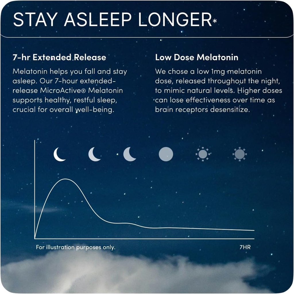 dream-natural-sleep-aid-for-adults-sleep-5.jpg